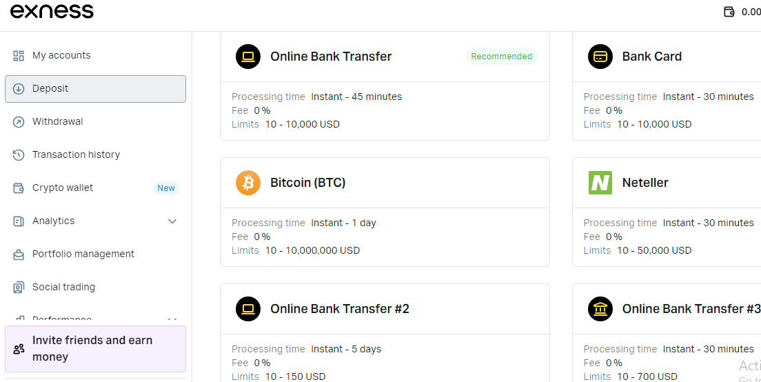 The Ugly Truth About Exness Supported Countries